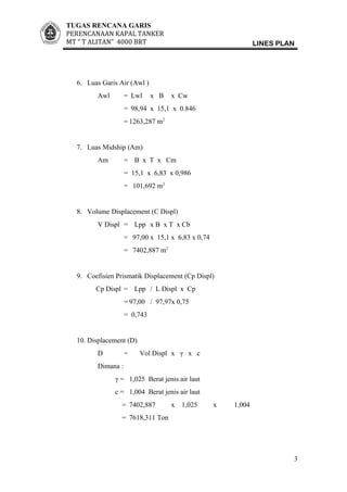TUGAS RENCANA GARIS
PERENCANAAN KAPAL TANKER
MT ” T ALITAN” 4000 BRT LINES PLAN
6. Luas Garis Air (Awl )
Awl = Lwl x B x Cw
= 98,94 x 15,1 x 0.846
= 1263,287 m2
7. Luas Midship (Am)
Am = B x T x Cm
= 15,1 x 6,83 x 0,986
= 101,692 m2
8. Volume Displacement (C Displ)
V Displ = Lpp x B x T x Cb
= 97,00 x 15,1 x 6,83 x 0,74
= 7402,887 m2
9. Coefisien Prismatik Displacement (Cp Displ)
Cp Displ = Lpp / L Displ x Cp
= 97,00 / 97,97x 0,75
= 0,743
10. Displacement (D)
D = Vol Displ x γ x c
Dimana :
γ = 1,025 Berat jenis air laut
c = 1,004 Berat jenis air laut
= 7402,887 x 1,025 x 1,004
= 7618,311 Ton
3
 