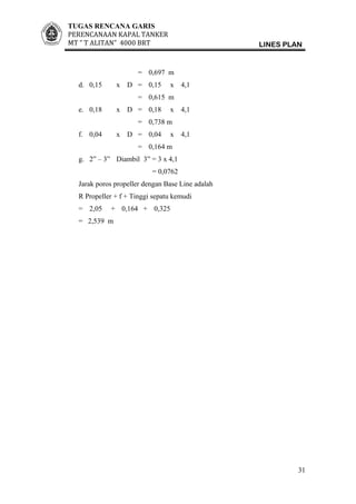 TUGAS RENCANA GARIS
PERENCANAAN KAPAL TANKER
MT ” T ALITAN” 4000 BRT LINES PLAN
= 0,697 m
d. 0,15 x D = 0,15 x 4,1
= 0,615 m
e. 0,18 x D = 0,18 x 4,1
= 0,738 m
f. 0,04 x D = 0,04 x 4,1
= 0,164 m
g. 2” – 3” Diambil 3” = 3 x 4,1
= 0,0762
Jarak poros propeller dengan Base Line adalah
R Propeller + f + Tinggi sepatu kemudi
= 2,05 + 0,164 + 0,325
= 2,539 m
31
 