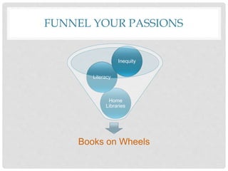 FUNNEL YOUR PASSIONS
Books on Wheels
Home
Libraries
Literacy
Inequity
 