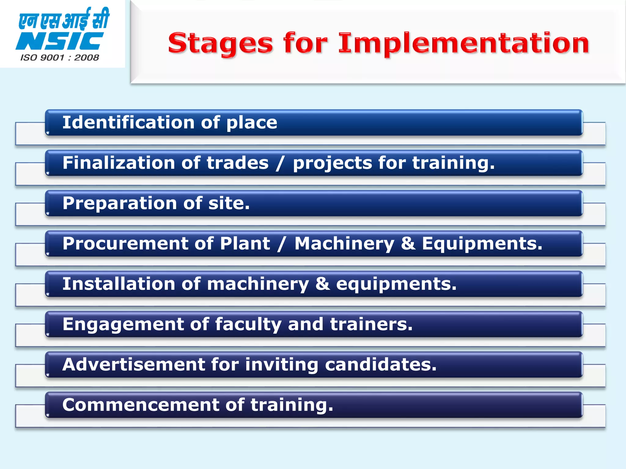 Identification of place
Finalization of trades / projects for training.
Preparation of site.
Procurement of Plant / Machinery & Equipments.
Installation of machinery & equipments.
Engagement of faculty and trainers.
Advertisement for inviting candidates.
Commencement of training.
 