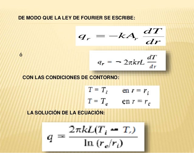 TRANSFERENCIA DE CALOR POR CONDUCCIÓNCONDUCCIÓN LINEAL