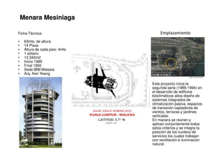 MenaraMenara MMesiniagaesiniaga
EmplazamientoFicha Técnica:
• 63mts. de altura
• 14 Pisos
• Altura de cada piso: 4mts
• 1 sótano
• 12,345m2
• Inicio 1989
• Final 1992
• Sede IBM Malasia
• Arq. Ken Yeang
Este proyecto inicia la
segunda serie (1989-1994) en
el desarrollo de edificios
bioclimáticos altos diseño de
sistemas integrados de
climatización pasiva, espacios
de transición captadores de
vientos, terrazas y jardines
verticales.
En manera se reúnen y
aplican conjuntamente todos
estos criterios y se integra la
posición de los nucleos de
servicios los cuales trabajan
con ventilación e iluminación
natural.
 