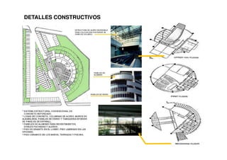 DETALLES CONSTRUCTIVOSDETALLES CONSTRUCTIVOS
 