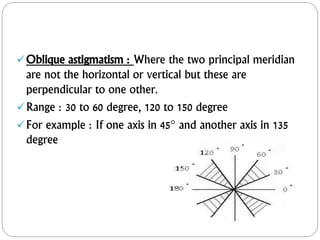Oblique astigmatism : Where the two principal meridian
are not the horizontal or vertical but these are
perpendicular to one other.
Range : 30 to 60 degree, 120 to 150 degree
For example : If one axis in 45 and another axis in 135
degree
 