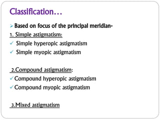 Classification…
Based on focus of the principal meridian-
1. Simple astigmatism:
 Simple hyperopic astigmatism
 Simple myopic astigmatism
2.Compound astigmatism:
Compound hyperopic astigmatism
Compound myopic astigmatism
3.Mixed astigmatism
 