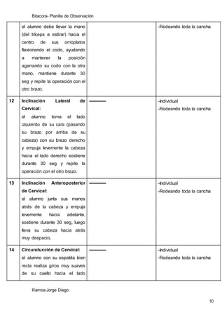 Bitacora- Planilla de Observación
Ramoa Jorge Diego
10
el alumno debe llevar la mano
(del tríceps a estirar) hacia el
centro de sus omoplatos
flexionando el codo, ayudando
a mantener la posición
agarrando su codo con la otra
mano, mantiene durante 30
seg y repite la operación con el
otro brazo.
-Rodeando toda la cancha
12 Inclinación Lateral de
Cervical:
el alumno toma el lado
izquierdo de su cara (pasando
su brazo por arriba de su
cabeza) con su brazo derecho
y empuja levemente la cabeza
hacia el lado derecho sostiene
durante 30 seg y repite la
operación con el otro brazo.
------------ -Individual
-Rodeando toda la cancha
13 Inclinación Anteroposterior
de Cervical:
el alumno junta sus manos
atrás de la cabeza y empuja
levemente hacia adelante,
sostiene durante 30 seg, luego
lleva su cabeza hacia atrás
muy despacio.
------------ -Individual
-Rodeando toda la cancha
14 Circunducción de Cervical:
el alumno con su espalda bien
recta realiza giros muy suaves
de su cuello hacia el lado
------------ -Individual
-Rodeando toda la cancha
 