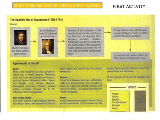 FIRST ACTIVITYSPAIN IN THE 18th CENTURY. THE WAR OF SUCCESSION
 