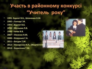 Участь в районному конкурсі
“Учитель року”
• 1991- Бурлет В.Б., Шевченко Н.М.
• 1992 – Гончар Г.Ф.
• 1993 – Бурлет В.Б.
• 1998 – Мельник Л.В.
• 1999 – Івлєв В.В.
• 2007 – Лисенко Н.М.
• 2008 – Білоусько Г.А.
• 2011 – Богдан Т.М.
• 2012 – Накоренок Н.П., Обертій Н.М.
• 2014 – Борисенко Т.М.
 