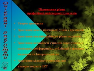 40
Підвищення рівня
професійної майстерності учителів
• Творче зростання
• Зростання якості навченості учнів з предметів
• Зростання кваліфікаційного рівня педагогів
• Зростання активності учителів через участь у
семінарах, конференціях, публікації у фахових
виданнях та Інтернет-сайтах
• Зростання кількості учителів, які
використовують ІКТ
 