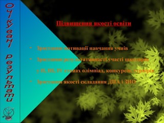 Підвищення якості освіти
• Зростання мотивації навчання учнів
• Зростання результативності участі школярів
у ІІ, ІІІ, ІV етапах олімпіад, конкурсів, турнірів
• Зростання якості складання ДПА і ЗНО
 