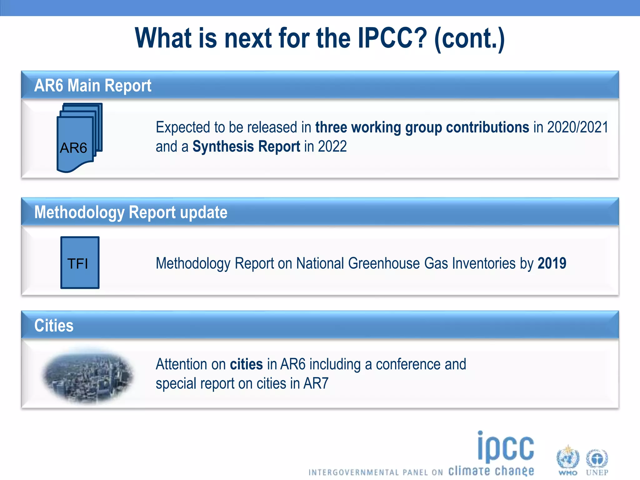 What is next for the IPCC? (cont.)
AR6 Main Report
Expected to be released in three working group contributions in 2020/2021
and a Synthesis Report in 2022
Attention on cities in AR6 including a conference and
special report on cities in AR7
Cities
AR6
Methodology Report update
Methodology Report on National Greenhouse Gas Inventories by 2019TFI
 