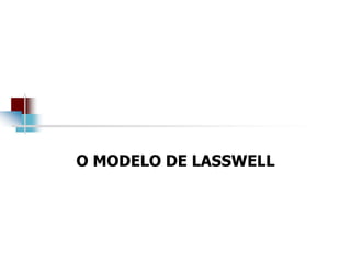 O MODELO DE LASSWELL
 