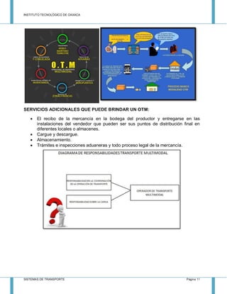 INSTITUTO TECNOLÓGICO DE OAXACA
SISTEMAS DE TRANSPORTE Página 11
SERVICIOS ADICIONALES QUE PUEDE BRINDAR UN OTM:
 El recibo de la mercancía en la bodega del productor y entregarse en las
instalaciones del vendedor que pueden ser sus puntos de distribución final en
diferentes locales o almacenes.
 Cargue y descargue.
 Almacenamiento.
 Trámites e inspecciones aduaneras y todo proceso legal de la mercancía.
 