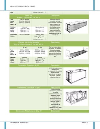 INSTITUTO TECNOLÓGICO DE OAXACA
SISTEMAS DE TRANSPORTE Página 21
Cub. Ancho: 2184 mm / 7´3"
Open top
40 Pies Open top 40´ x 8´ x 8´6"
Descripción
Tara
Carga
Max.
Max. P. B.
2360 kg / 5200 lb
30140 kg / 66750 lb
32500 kg / 71650 lb
Presentan el techo
removible de lona,
especialmente diseñado
para transporte de
cargas pesadas o
dimensiones extras.
Permiten la carga y
descarga superior.
Ejemplos: maquinarias
pesadas, planchas de
mármol, etc.
Medidas:
Largo:
Ancho
Altura:
Internas
12024 mm / 39´6"
2352 mm / 7´9"
2324 mm / 7´7"
Apertura puerta
-
2340 mm / 7´8"
2244 mm / 7´6"
Capacidad
Cúbica
65,7 m3 / 2320 ft3 Apertura techo
Largo: 11874 mm /
38´11"
Ancho: 2184 mm / 7´3"
Flatrack tipo fijo no plegable
20 y 40´ Pies Flatrack 20´ /40´x 8´ x 8´6"
Descripción
20´flat 40´flat Con terminales fijos o
rebatibles, sin laterales.
Diseñados para el
transporte de garga de
grandes dimensiones.
Ejemplo: maquinarias,
etc.
Tara
Carga
Max.
Max. P. B.
4030 kg / 8880 lb
28470 kg / 62770 lb
32500 kg / 71650 lb
5000 kg / 8880 lb
40000 kg / 90300 lb
45000 kg / 99180 lb
Medidas:
Largo:
Ancho
Altura:
Internas:
5940 mm / 19´6"
2345 mm / 7´8"
2346 mm / 7´8"
Internas:
12132 mm / 39´9"
2400 mm / 7´10"
2135 mm / 7´.
Contenedor Granelero de 20´ Descripción
Con tomas superiores y
descarga por
precipitación.Revestidos
especialmente,
permiten el transporte
de granos. Ejemplo:
malta, semillas, etc.
Contenedor Tanque de 20´y 40´ Descripción
Existen múltiples
aplicaciones y diseños
de estos
contenedores. Los hay
revestidos para el
transporte de
productos químicos
corrosivos, o para la
carga de aceites y
vinos. Hay
disponibilidad de
equipos con
calefacción para otras
cargas especiales.
Contenedor Plataforma de 20´y 40´ Descripción
 