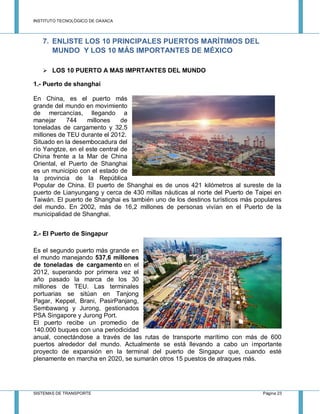INSTITUTO TECNOLÓGICO DE OAXACA
SISTEMAS DE TRANSPORTE Página 23
7. ENLISTE LOS 10 PRINCIPALES PUERTOS MARÍTIMOS DEL
MUNDO Y LOS 10 MÁS IMPORTANTES DE MÉXICO
 LOS 10 PUERTO A MAS IMPRTANTES DEL MUNDO
1.- Puerto de shanghai
En China, es el puerto más
grande del mundo en movimiento
de mercancías, llegando a
manejar 744 millones de
toneladas de cargamento y 32,5
millones de TEU durante el 2012.
Situado en la desembocadura del
río Yangtze, en el este central de
China frente a la Mar de China
Oriental, el Puerto de Shanghai
es un municipio con el estado de
la provincia de la República
Popular de China. El puerto de Shanghai es de unos 421 kilómetros al sureste de la
puerto de Lianyungang y cerca de 430 millas náuticas al norte del Puerto de Taipei en
Taiwán. El puerto de Shanghai es también uno de los destinos turísticos más populares
del mundo. En 2002, más de 16,2 millones de personas vivían en el Puerto de la
municipalidad de Shanghai.
2.- El Puerto de Singapur
Es el segundo puerto más grande en
el mundo manejando 537,6 millones
de toneladas de cargamento en el
2012, superando por primera vez el
año pasado la marca de los 30
millones de TEU. Las terminales
portuarias se sitúan en Tanjong
Pagar, Keppel, Brani, PasirPanjang,
Sembawang y Jurong, gestionados
PSA Singapore y Jurong Port.
El puerto recibe un promedio de
140.000 buques con una periodicidad
anual, conectándose a través de las rutas de transporte marítimo con más de 600
puertos alrededor del mundo. Actualmente se está llevando a cabo un importante
proyecto de expansión en la terminal del puerto de Singapur que, cuando esté
plenamente en marcha en 2020, se sumarán otros 15 puestos de atraques más.
 