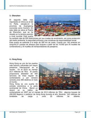 INSTITUTO TECNOLÓGICO DE OAXACA
SISTEMAS DE TRANSPORTE Página 24
3.- Shenzhen
El segundo delta más
importante en China es el del
río Perla, ubicado en la
provincia de Guangdong
(conocida como Cantón). En
este delta se ubica el Puerto
de Shenzhen, que se ha
situado en la tercera posición
a nivel mundial. Este puerto
ha recibido más de 200 distinciones por sus niveles de rendimiento, así como protección
del medio ambiente, la seguridad portuaria y las iniciativas de responsabilidad social.
Este puerto se extiende a lo largo de 260 km de costa. Cuenta con 140 amarres en
conjunto,51 puertos de atraque para buques a partir de los 10.000 tpm,18 muelles de
contenedores y,18 muelles de transbordadores de pasajeros.
4.- Hong Kong
Hong Kong es uno de los puertos
más activos y eficientes con mayor
presencia internacional en el
mundo. En el 2010 se manejó
23,7 millones de TEU. El puerto
proporciona alrededor de 400
servicios de línea regular de
contenedores y por semana
conecta unos 480 destinos en todo
el mundo.
Hong Kong es una puerta de
entrada económica a la parte
continental de China. Marcó un
récord en su tráfico de
contenedores en 2007 por el manejo de 23,9 millones de TEU, algunos buques de
456.000 llegaron o partieron de Hong Kong durante el año, llevando 243 millones de
toneladas de carga y unos 25 millones de dólares.
 