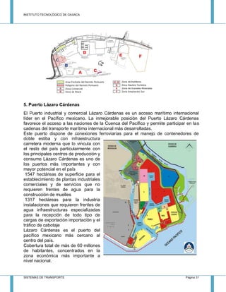 INSTITUTO TECNOLÓGICO DE OAXACA
SISTEMAS DE TRANSPORTE Página 31
5. Puerto Lázaro Cárdenas
El Puerto industrial y comercial Lázaro Cárdenas es un acceso marítimo internacional
líder en el Pacífico mexicano. La inmejorable posición del Puerto Lázaro Cárdenas
favorece el acceso a las naciones de la Cuenca del Pacífico y permite participar en las
cadenas del transporte marítimo internacional más desarrolladas.
Este puerto dispone de conexiones ferroviarias para el manejo de contenedores de
doble estiba y con infraestructura
carretera moderna que lo vincula con
el resto del país particularmente con
los principales centros de producción y
consumo Lázaro Cárdenas es uno de
los puertos más importantes y con
mayor potencial en el país
1547 hectáreas de superficie para el
establecimiento de plantas industriales
comerciales y de servicios que no
requieren frentes de agua para la
construcción de muelles
1317 hectáreas para la industria
instalaciones que requieren frentes de
agua infraestructuras especializadas
para la recepción de todo tipo de
cargas de exportación importación y el
tráfico de cabotaje
Lázaro Cárdenas es el puerto del
pacífico mexicano más cercano al
centro del país.
Cobertura total de más de 60 millones
de habitantes, concentrados en la
zona económica más importante a
nivel nacional.
 