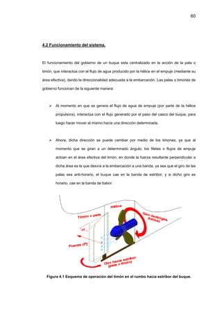 UNI Tesis Grado Ing. Naval Augusto Elmer Cabello López | PDF