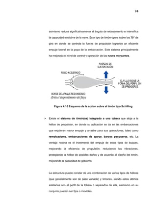 UNI Tesis Grado Ing. Naval Augusto Elmer Cabello López | PDF