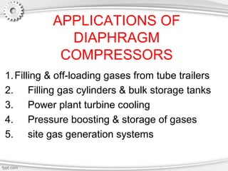 APPLICATIONS OF
DIAPHRAGM
COMPRESSORS
1.Filling & off-loading gases from tube trailers
2. Filling gas cylinders & bulk storage tanks
3. Power plant turbine cooling
4. Pressure boosting & storage of gases
5. site gas generation systems
 