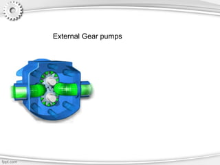 External Gear pumps
 