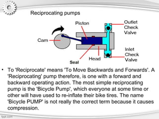 • To 'Reciprocate' means 'To Move Backwards and Forwards'. A
'Reciprocating' pump therefore, is one with a forward and
backward operating action. The most simple reciprocating
pump is the 'Bicycle Pump', which everyone at some time or
other will have used to re-inflate their bike tires. The name
'Bicycle PUMP' is not really the correct term because it causes
compression.
Reciprocating pumps
 