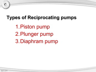 1.Piston pump
2.Plunger pump
3.Diaphram pump
Types of Reciprocating pumpsTypes of Reciprocating pumps
 