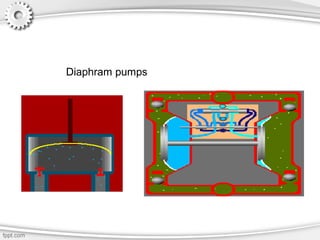 Diaphram pumps
 