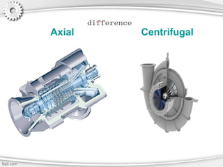 CentrifugalAxial
 