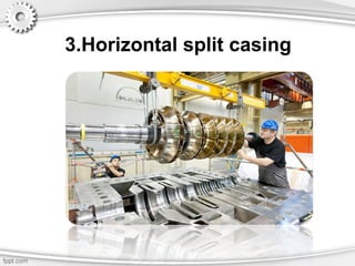 3.Horizontal split casing
 