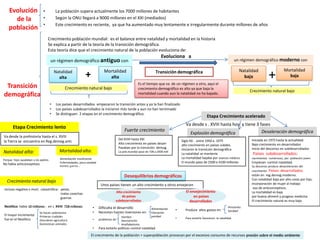Evolución
de la
población
• La población supera actualmente los 7000 millones de habitantes
• Según la ONU llegará a 9000 millones en el XXI (mediados)
• Este crecimiento es reciente, ya que ha aumentado muy lentamente e irregularmente durante millones de años
Transición
demográfica
Crecimiento población mundial: es el balance entre natalidad y mortalidad en la historia
Se explica a partir de la teoría de la transición demográfica.
Esta teoría dice que el crecimiento natural de la población evoluciona de:
un régimen demográfico antiguo con
Evoluciona a
un régimen demográfico moderno con
Natalidad
alta + Mortalidad
alta
Natalidad
baja +
Mortalidad
baja
Crecimiento natural bajo
Transición demográfica
Es el tiempo que va de un régimen a otro, aquí el
crecimiento demográfico es alto ya que baja la
mortalidad cuando aun la natalidad no ha bajado.
Crecimiento natural bajo
• Los países desarrollados empezaron la transición antes y ya la han finalizado
• Los países subdesarrollados la iniciaron más tarde y aun no han terminado
• Se distinguen 2 etapas en el crecimiento demográfico.
Etapa Crecimiento lento
Va desde la prehistoria hasta el s. XVIII
la Tierra se encuentra en Reg.demog.anti.
Natalidad alta:
Porque hijos ayudaban a los padres
No había anticonceptivos
Mortalidad alta:
alimentación Insuficiente
Enfermedades, poca sanidad
Hambre, guerras…
Crecimiento natural bajo
Incluso negativo x mort. catastrófica: peste,
malas cosechas
guerras
Neolítico había 10 millones - en s. XVIII 728 millones
El mayor incremento
fue en el Neolítico
Etapa Crecimiento acelerado
Va desde s . XVIII hasta hoy y tiene 3 fases
Fuerte crecimiento
Del XVIII hasta XXI
Alto crecimiento en países desarr
Pasaban por la transición demog.
La pob.mundial pasó de 728 a 2500 mill
Explosión demográfica
Siglo XX - entre 1950 a 1975
alto crecimiento en países subdes.
Iniciaron la transición demográfica
La natalidad se mantenía
La mortalidad bajaba por avances médicos.
El mundo paso de 2500 a 4100 millones
Desaleración demográfica
Iniciada en 1975 hasta la actualidad.
Bajo crecimiento en desarrollados
Inicio del descenso en subdesarrollados
Países subdesarrollados:
nacimientos numerosos, por población joven.
Empiezan control natalidad.
Su descenso produce desaceleración del
crecimiento Países desarrollados:
están en reg.demog.moderno.
Con natalidad baja por alto coste por hijo,
incorporación de mujer al trabajo
uso de anticonceptivos.
La mortalidad es baja
por buena aliment y progeso medicina
El crecimiento natural es muy bajo
Se hacen sedentarios
Primeras ciudades
Descubren agricultura
Domestican animales
Desequilibrios demográficos
Unos países tienen un alto crecimiento y otros envejecen
Alto crecimiento
de países
subdesarrollados
• Dificulta el desarrollo
• Necesitan fuertes inversiones en:
• problemas de
• Para evitarlo políticas control natalidad
Alimentación
Educación
sanidad
El envejecimiento
en países
desarrollados
• Produce altos gastos en:
• Para evitarlo favorecen la natalidad
Pensiones
Sanidad
Hambre
Desnutrición
Analfabetismo
El crecimiento de la población + superpoblación provocan por el excesivo consumo de recursos presión sobre el medio ambiente
 