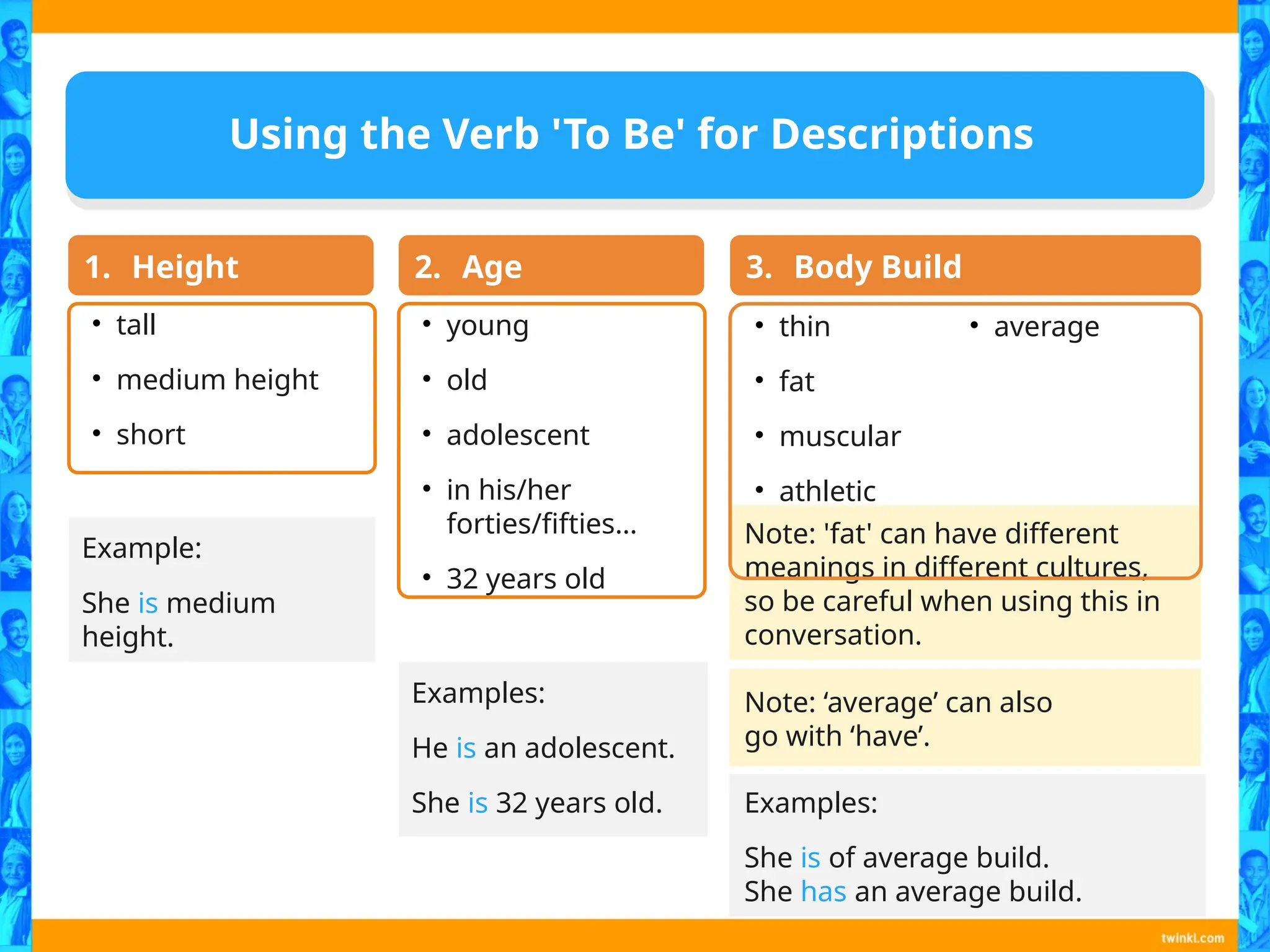 Note: 'fat' can have different
meanings in different cultures,
so be careful when using this in
conversation.
Using the Verb 'To Be' for Descriptions
Example:
She is medium
height.
Examples:
He is an adolescent.
She is 32 years old. Examples:
She is of average build.
She has an average build.
• tall
• medium height
• short
1. Height
• young
• old
• adolescent
• in his/her
forties/fifties…
• 32 years old
2. Age
• thin
• fat
• muscular
• athletic
• average
3. Body Build
Note: ‘average’ can also
go with ‘have’.
 