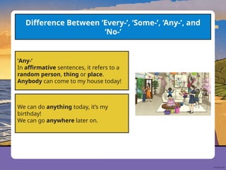 t-1729058784-esl-indefinite-pronouns-ppt-lesson-teens-a_ver_2.pptx