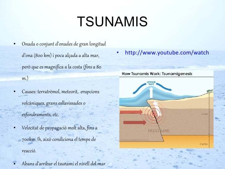 Http Environment Nationalgeographic Com Environment Natural Disasters Http Environment Nationalgeographic Com Environment Natural Disasters