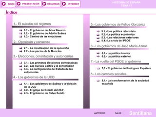 HISTORIA DE ESPAÑA
TEMA 17
RECURSOS INTERNETPRESENTACIÓN
Santillana
INICIO
SALIRSALIRANTERIORANTERIOR
1.- El suicidio del régimen
1.1.- El gobierno de Arias Navarro
1.2.- El gobierno de Adolfo Suárez
1.3.- Camino de las elecciones
2.- Oposición y consenso
2.1.- La movilización de la oposición
2.2.- Los pactos de la Moncloa
3.- Elecciones, constitución y autonomías
3.1.- Las primeras elecciones democráticas
3.2.- Las nuevas Cortes y la constitución
3.3.- La configuración del Estado de las
autonomías
Índice
4.- Los gobiernos de la UCD
4.1.- Los gobiernos de Suárez y la división
de la UCD
4.2.- El golpe de Estado del 23-F
4.3.- El gobierno de Calvo Sotelo
5.- Los gobiernos de Felipe González
5.1.- Una política reformista
5.2.- La política económica
5.3.- Las relaciones exteriores
5.4.- La crisis del PSOE
6.- Los gobiernos de José María Aznar
6.1.- La política interior
6.2.- La política exterior
7.- La vuelta del PSOE al gobierno
7.1.- El gobierno de Rodríguez Zapatero
8.- Los cambios sociales
8.1.- La transformación de la sociedad
española
 