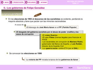 HISTORIA DE ESPAÑA
TEMA 17
RECURSOS INTERNETPRESENTACIÓN
Santillana
INICIO
SALIRSALIRANTERIORANTERIOR
-El desgaste del gobierno socialista por el abuso de poder (rodillo) y los
casos de corrupción
-El desgaste del gobierno socialista por el abuso de poder (rodillo) y los
casos de corrupción
-El liderazgo de José María Aznar en el PP (Partido Popular)
La crisis del PSOELa crisis del PSOE
En las elecciones de 1993 el descenso de los socialistas es evidente, perdiendo la
mayoría absoluta y tiene que pactar con las minorías nacionalistas
5.- Los gobiernos de Felipe González
DOC. 21
A causa de
-El «caso Guerra»
-El caso Filesa (tramas ilegales para financiar el
PSOE
-Los escándalos de corrupción de Mariano Rubio,
gobernador del Banco de España, y Luis Roldán,
director de la Guardia Civil
-La «guerra sucia» contra ETA (por el GAL)
Se convocan las elecciones en 1996
-La victoria del PP iniciaba la época de los gobiernos de Aznar
 