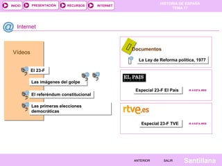 HISTORIA DE ESPAÑA
TEMA 17
RECURSOS INTERNETPRESENTACIÓN
Santillana
INICIO
SALIRSALIRANTERIORANTERIOR
Internet
El 23-FEl 23-F
Vídeos

 Documentos
La Ley de Reforma política, 1977La Ley de Reforma política, 1977
Especial 23-F El PaísEspecial 23-F El País IR A ESTA WEBIR A ESTA WEB
Especial 23-F TVEEspecial 23-F TVE IR A ESTA WEBIR A ESTA WEB
Las primeras elecciones
democráticas
Las primeras elecciones
democráticas
El referéndum constitucionalEl referéndum constitucional
Las imágenes del golpeLas imágenes del golpe
 