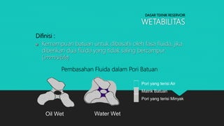 DASAR TEKNIK RESERVOIR
WETABILITAS
Pembasahan Fluida dalam Pori Batuan
Oil Wet Water Wet
Pori yang terisi Air
Matrik Batuan
Pori yang terisi Minyak
Difinisi :
 Kemampuan batuan untuk dibasahi oleh fasa fluida, jika
diberikan dua fluida yang tidak saling bercampur
(immisible)
 