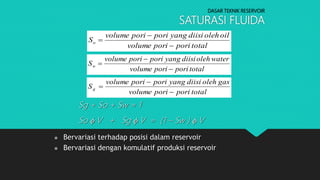 DASAR TEKNIK RESERVOIR
SATURASI FLUIDA
totalporiporivolume
waterolehdiisiyangporiporivolume
Sw



totalporiporivolume
gasolehdiisiyangporiporivolume
Sg



totalporiporivolume
oilolehdiisiyangporiporivolume
So



Sg + So + Sw = 1
So  V + Sg  V = (1 – Sw )  V
 Bervariasi terhadap posisi dalam reservoir
 Bervariasi dengan komulatif produksi reservoir
 