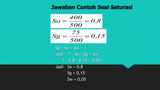 Jawaban Contoh Soal Saturasi
8,0
500
400
So 
15,0
500
75
Sg 
Sg + So + Sw = 1
Jadi 1 – So – Sg = Sw
1 – 0,8 – 0,15 = 0,05
Jadi So = 0,8
Sg = 0,15
Sw = 0,05
 
