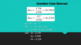 Jawaban Case Saturasi
704,0
250
176
So 
228,0
250
57
Sw 
Sg + So + Sw = 1
Jadi 1 – So – Sw = Sg
1 – 0,704 – 0,228 = 0,068
Jadi So = 0,704
Sg = 0,068
Sw = 0,228
 