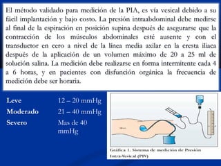 El método validado para medición de la PIA, es vía vesical debido a suEl método validado para medición de la PIA, es vía vesical debido a su
fácil implantación y bajo costo. La presión intraabdominal debe medirsefácil implantación y bajo costo. La presión intraabdominal debe medirse
al final de la espiración en posición supina después de asegurarse que laal final de la espiración en posición supina después de asegurarse que la
contracción de los músculos abdominales esté ausente y con elcontracción de los músculos abdominales esté ausente y con el
transductor en cero a nivel de la línea media axilar en la cresta iliacatransductor en cero a nivel de la línea media axilar en la cresta iliaca
después de la aplicación de un volumen máximo de 20 a 25 ml dedespués de la aplicación de un volumen máximo de 20 a 25 ml de
solución salina. La medición debe realizarse en forma intermitente cada 4solución salina. La medición debe realizarse en forma intermitente cada 4
a 6 horas, y en pacientes con disfunción orgánica la frecuencia dea 6 horas, y en pacientes con disfunción orgánica la frecuencia de
medición debe ser horaria.medición debe ser horaria.
Leve 12 – 20 mmHg
Moderado 21 – 40 mmHg
Severo Mas de 40
mmHg
 