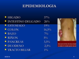 08/05/18 8
EPIDEMIOLOGIAEPIDEMIOLOGIA
 HIGADO 37%HIGADO 37%
 INTESTINO DELGADO 26%INTESTINO DELGADO 26%
 ESTOMAGO 19%ESTOMAGO 19%
 COLON 16,5%COLON 16,5%
 BAZO 7%BAZO 7%
 RIÑON 5%RIÑON 5%
 PANCREAS 3,5%PANCREAS 3,5%
 DUODENO 2,5%DUODENO 2,5%
 TRACTO BILIAR 1%TRACTO BILIAR 1%
 