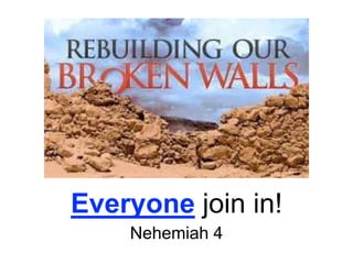 T.E.A.M (Together Everyone Achieves More) | PPTX