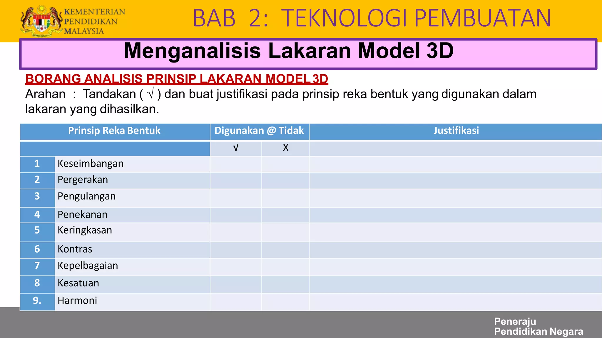 Peneraju Pendidikan Negara
BAB 2: TEKNOLOGI PEMBUATAN
Peneraju
Pendidikan Negara
Menganalisis Lakaran Model 3D
Prinsip Reka Bentuk Digunakan @ Tidak Justifikasi
√ X
1 Keseimbangan
2 Pergerakan
3 Pengulangan
4 Penekanan
5 Keringkasan
6 Kontras
7 Kepelbagaian
8 Kesatuan
9. Harmoni
BORANG ANALISIS PRINSIP LAKARAN MODEL3D
Arahan : Tandakan (  ) dan buat justifikasi pada prinsip reka bentuk yang digunakan dalam
lakaran yang dihasilkan.
 