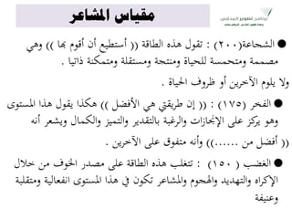??????????(200: )???????? ????? ??????((????? ?????? ???? ????????))?????
??????? ????????? ????????? ???????? ???????? ????????? ???????.
???????? ?????? ???? ????????????? ?????? ?????.
????????(175(( : )???????? ???? ???????????? ????))????????? ????? ?????? ??????
????? ??????? ??????????? ??????????? ?????????? ??????????? ??????????????? ????? ???????? ?????
((???? ??????))......????????????? ????? ??????? ????????.
????????(150: )?????? ???? ??????? ?????? ????? ???????? ????? ???????
????????? ?????????? ????????? ????? ???? ?????? ???????????? ??????????? ???????????? ?????????????
????????
????????? ???????
 