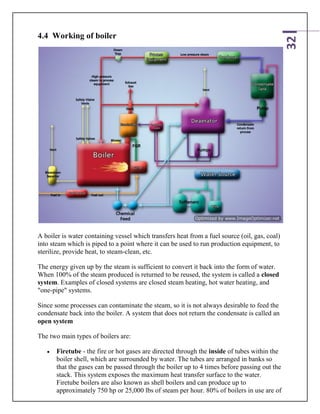 Installation & Working of Coal Fired Thermal Power Plant | PDF
