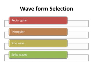 Triangular Vs Rectangular Spikes TRANSCUTANEOUS ELECTRICAL NERVE STIMULATION | PPTX