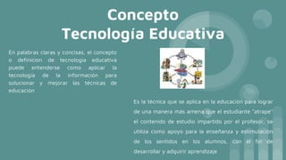 Concepto
Tecnología Educativa
Es la técnica que se aplica en la educación para lograr
de una manera más amena que el estudiante "atrape"
el contenido de estudio impartido por el profesor, se
utiliza como apoyo para la enseñanza y estimulación
de los sentidos en los alumnos, con el fin de
desarrollar y adquirir aprendizaje
En palabras claras y concisas, el concepto
o definicion de tecnologia educativa
puede entenderse como aplicar la
tecnología de la información para
solucionar y mejorar las técnicas de
educación
 