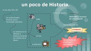 un poco de Historia.
en los años 50 y 60
los audiovisuales
hicieron que la
tecnología educativa
se sentarse en la
difusión e
impacto social de
los medios de la
época
radio
el cine
la televisión
la T.E. se asocia a:
Materiales y recursos
de comunicación
con la intención de
los procesos de
enseñanza y
aprendizaje
CAMBIAR
 